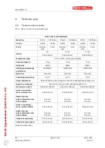 Preview for 10 page of Scholl C 6001 Instructions For Use Manual