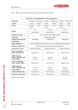 Preview for 11 page of Scholl C 6001 Instructions For Use Manual