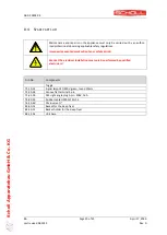 Preview for 20 page of Scholl FR 7200-ML Instructions For Use Manual