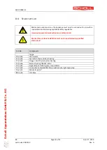 Preview for 19 page of Scholl SH/BM 3000-ML Instructions For Use Manual