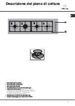 Предварительный просмотр 3 страницы SCHOLTES B 40 L CS F Series Operating Instructions Manual