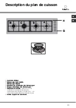 Предварительный просмотр 23 страницы SCHOLTES B 40 L CS F Series Operating Instructions Manual