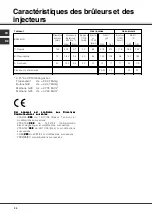 Предварительный просмотр 30 страницы SCHOLTES B 40 L CS F Series Operating Instructions Manual