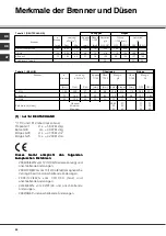 Предварительный просмотр 50 страницы SCHOLTES B 40 L CS F Series Operating Instructions Manual