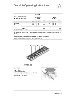 Preview for 8 page of SCHOLTES B 40 L EC.1 SF Operating Instructions Manual