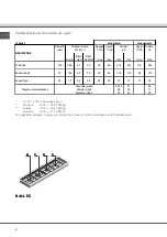 Preview for 8 page of SCHOLTES B 40 L EC Series Operating Instructions Manual