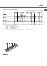 Preview for 23 page of SCHOLTES B 40 L EC Series Operating Instructions Manual