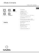 Preview for 31 page of SCHOLTES B 40 L EC Series Operating Instructions Manual