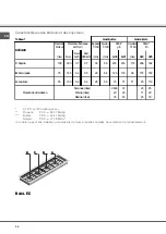 Preview for 38 page of SCHOLTES B 40 L EC Series Operating Instructions Manual