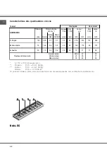 Preview for 68 page of SCHOLTES B 40 L EC Series Operating Instructions Manual