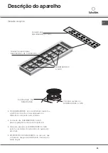 Preview for 69 page of SCHOLTES B 40 L EC Series Operating Instructions Manual