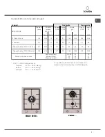 Предварительный просмотр 7 страницы SCHOLTES B PMG 41 DCDR ... Operating Instructions Manual