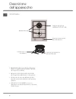 Предварительный просмотр 8 страницы SCHOLTES B PMG 41 DCDR ... Operating Instructions Manual