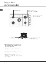 Preview for 8 page of SCHOLTES B PP 40DCDR Series Operating Instructions Manual