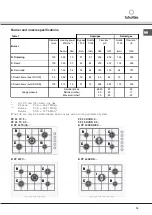 Preview for 19 page of SCHOLTES B PP 40DCDR Series Operating Instructions Manual