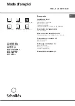 Preview for 25 page of SCHOLTES B PP 40DCDR Series Operating Instructions Manual