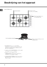 Preview for 56 page of SCHOLTES B PP 40DCDR Series Operating Instructions Manual