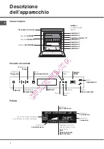 Preview for 4 page of SCHOLTES BC 199D P XA Operating Instructions Manual