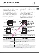 Preview for 5 page of SCHOLTES BC 199D P XA Operating Instructions Manual