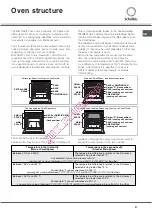 Preview for 27 page of SCHOLTES BC 199D P XA Operating Instructions Manual