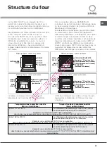 Preview for 49 page of SCHOLTES BC 199D P XA Operating Instructions Manual