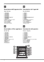 Предварительный просмотр 8 страницы SCHOLTES BC 99D P XA Operating Instructions Manual