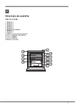 Предварительный просмотр 9 страницы SCHOLTES BC 99D P XA Operating Instructions Manual