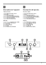 Предварительный просмотр 11 страницы SCHOLTES BC 99D P XA Operating Instructions Manual