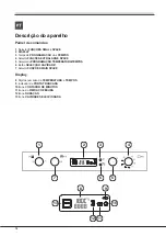 Предварительный просмотр 12 страницы SCHOLTES BC 99D P XA Operating Instructions Manual