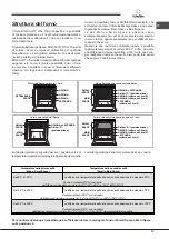 Предварительный просмотр 15 страницы SCHOLTES BC 99D P XA Operating Instructions Manual