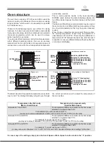 Предварительный просмотр 27 страницы SCHOLTES BC 99D P XA Operating Instructions Manual