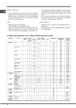 Предварительный просмотр 32 страницы SCHOLTES BC 99D P XA Operating Instructions Manual