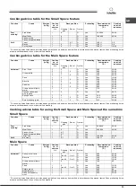 Предварительный просмотр 33 страницы SCHOLTES BC 99D P XA Operating Instructions Manual