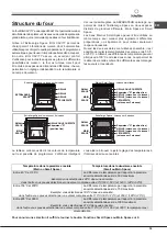 Предварительный просмотр 39 страницы SCHOLTES BC 99D P XA Operating Instructions Manual