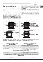 Предварительный просмотр 51 страницы SCHOLTES BC 99D P XA Operating Instructions Manual