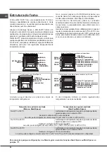 Предварительный просмотр 64 страницы SCHOLTES BC 99D P XA Operating Instructions Manual