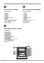 Preview for 12 page of SCHOLTES BC 99P S Operating Instructions Manual