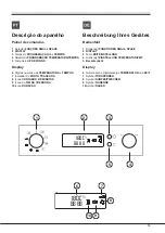 Preview for 15 page of SCHOLTES BC 99P S Operating Instructions Manual