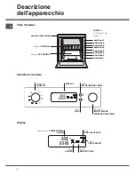 Предварительный просмотр 4 страницы SCHOLTES BC 99P XA Operating Instructions Manual