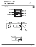 Предварительный просмотр 17 страницы SCHOLTES BC 99P XA Operating Instructions Manual