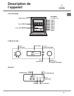 Предварительный просмотр 29 страницы SCHOLTES BC 99P XA Operating Instructions Manual