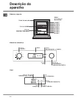 Предварительный просмотр 54 страницы SCHOLTES BC 99P XA Operating Instructions Manual