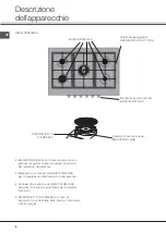 Preview for 8 page of SCHOLTES BQ 40DCDR Operating Instructions Manual