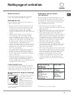 Предварительный просмотр 35 страницы SCHOLTES CI 55 V A Operating Instructions Manual