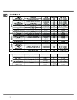 Предварительный просмотр 42 страницы SCHOLTES CI 55 V A Operating Instructions Manual