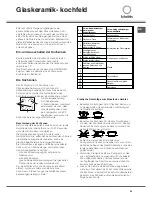 Предварительный просмотр 53 страницы SCHOLTES CI 55 V A Operating Instructions Manual