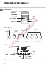 Предварительный просмотр 32 страницы SCHOLTES CI 66 H A Operating Instructions Manual