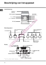 Предварительный просмотр 46 страницы SCHOLTES CI 66 H A Operating Instructions Manual