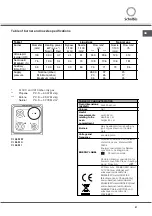 Preview for 21 page of SCHOLTES CI 66 M A Operating Instructions Manual