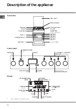 Preview for 22 page of SCHOLTES CI 66 M A Operating Instructions Manual